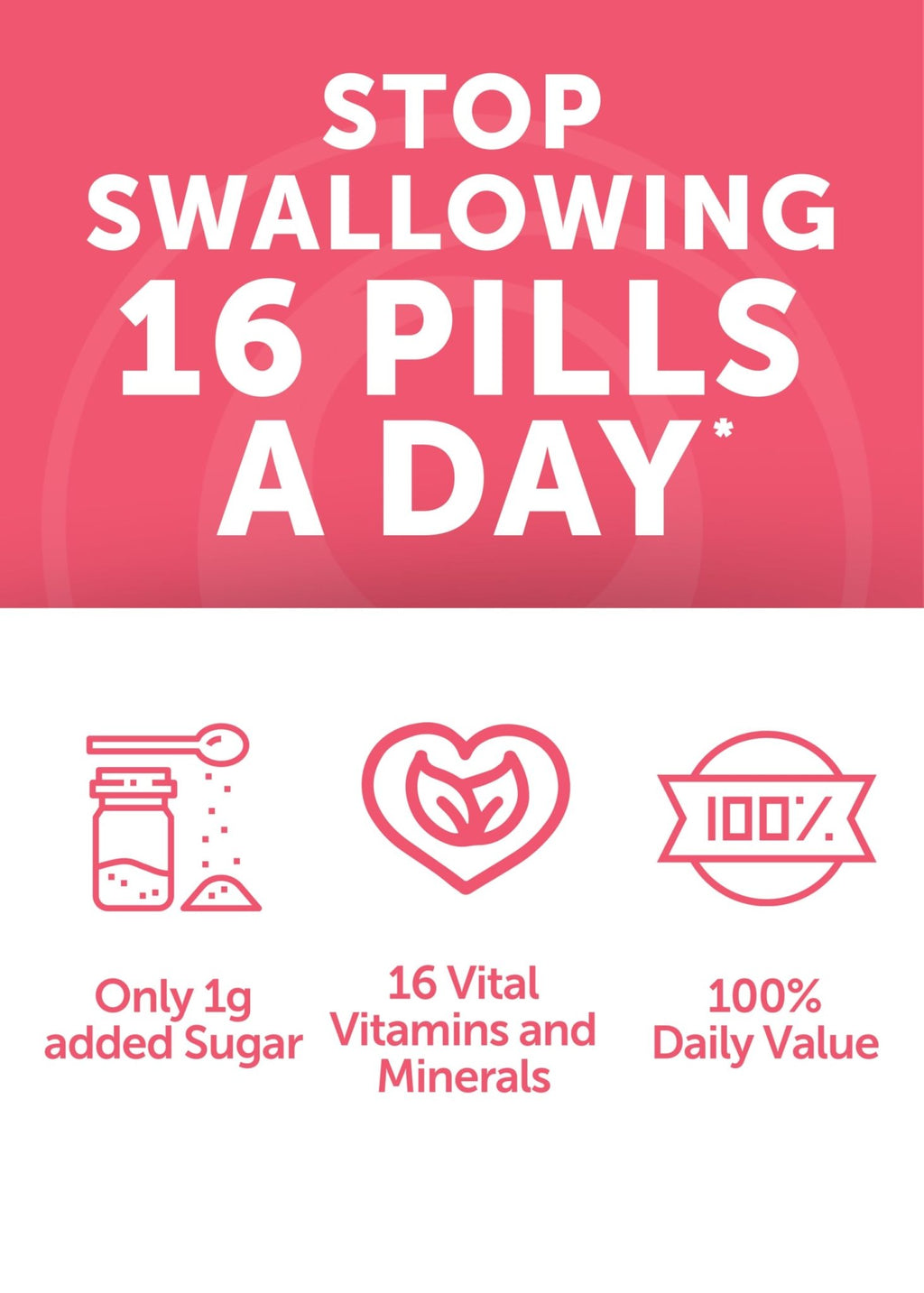 Lunakai USA Made Womens Multivitamin Gummies – Delicious Daily 16 Multi Vitamins for Women – Wellness, Energy & Essential Health Support, 60ct - TrustMedUSA