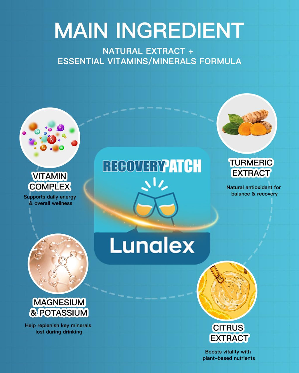 Lunalex Recovery Patch 48 Pack - Wake Up Refreshed & Balanced After Celebration - Plant-Based Formula for Morning Wellness - Bachelorette & Wedding Party Favors - 2 Patches per Sachet, Waterproof - TrustMedUSA