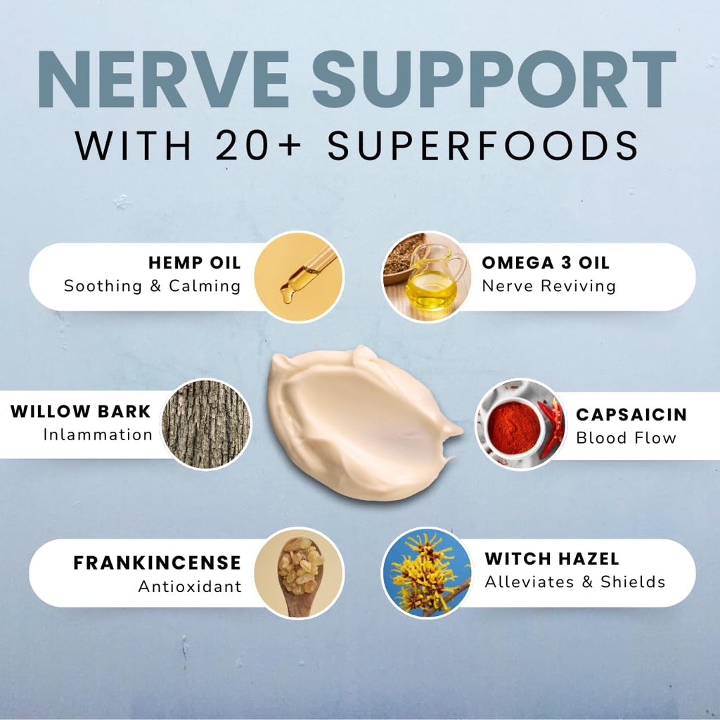 Lune Nerve Balm – Neuropathy Cream for Burning, Tingling & Numbness in Feet & Hands | Natural Nerve Pain Relief Cream with Arnica, Vitamin B6 & Magnesium | 3.4 oz - TrustMedUSA