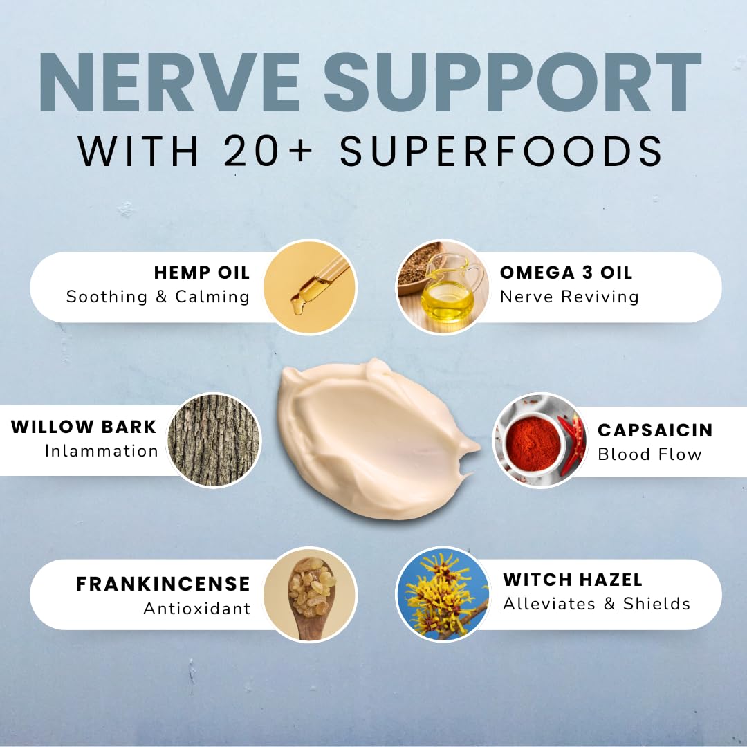 Lune Nerve Balm – Neuropathy Cream for Burning, Tingling & Numbness in Feet & Hands | Natural Nerve Pain Relief Cream with Arnica, Vitamin B6 & Magnesium | 3.4 oz - TrustMedUSA