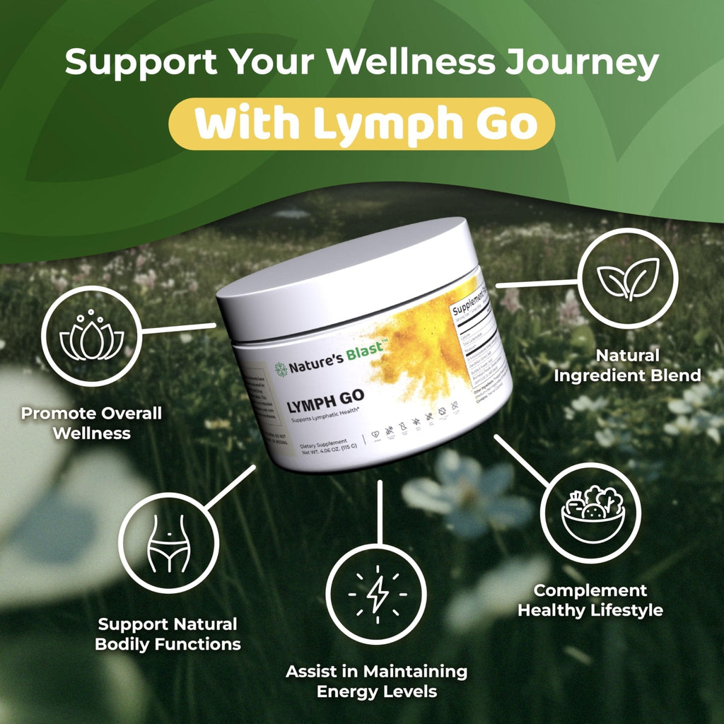 Lymph Go - Lymphatic Drainage Supplement for Women & Men - Lymph System Support - with with Bromelain, Echinacea, Burdock Root, Dandelion, Rutin, Kelp & More - 4.06 Oz - 30 Servings - Tropical Flavor - Maple Wellness Supplements