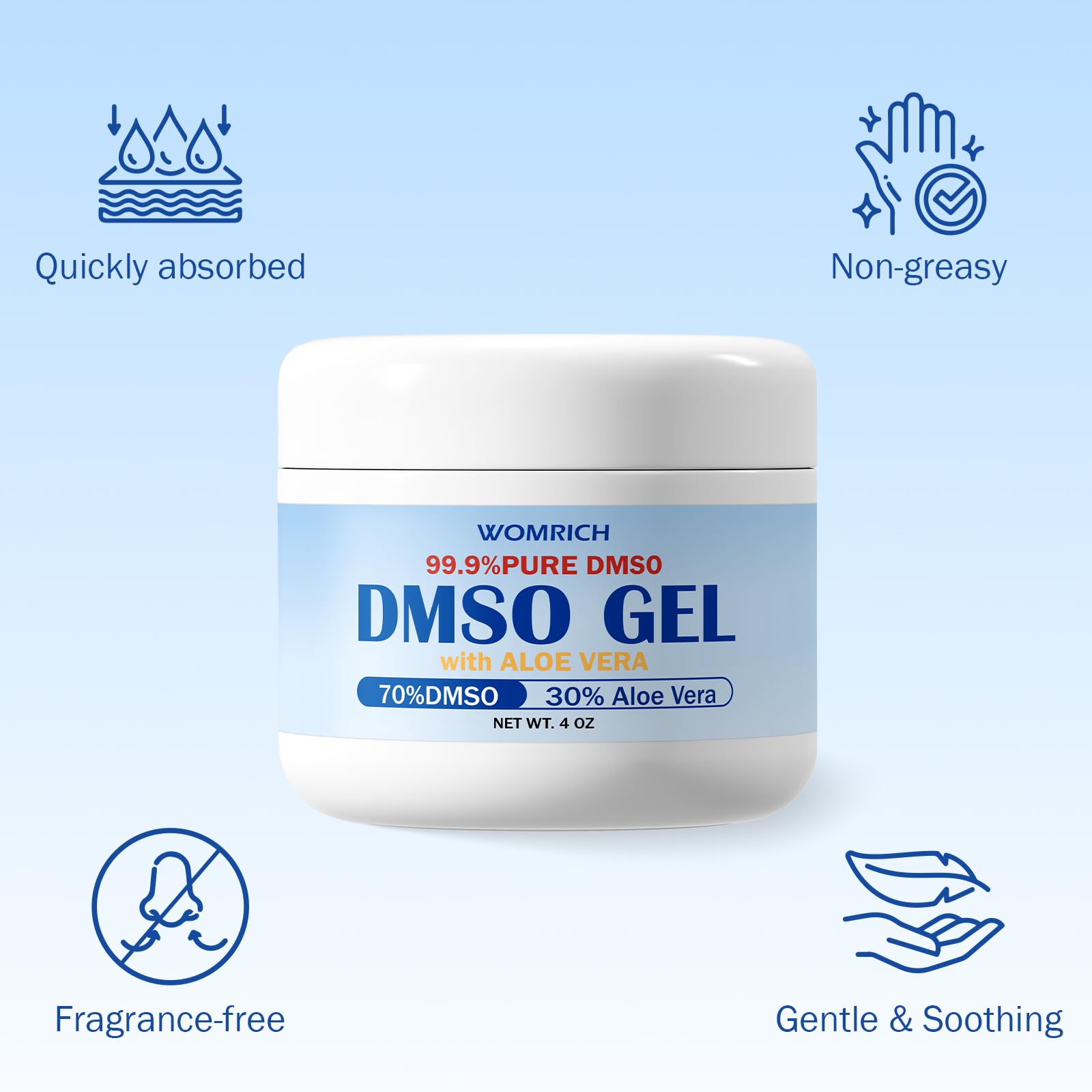 Lymph MD DMSO Gel with Aloe Vera - DMSO Pharmaceutical Grade for Joints and Muscles - Dimethyl Sulfoxide Cream 4 Oz - High Purity & Low Odor - TrustMedUSA