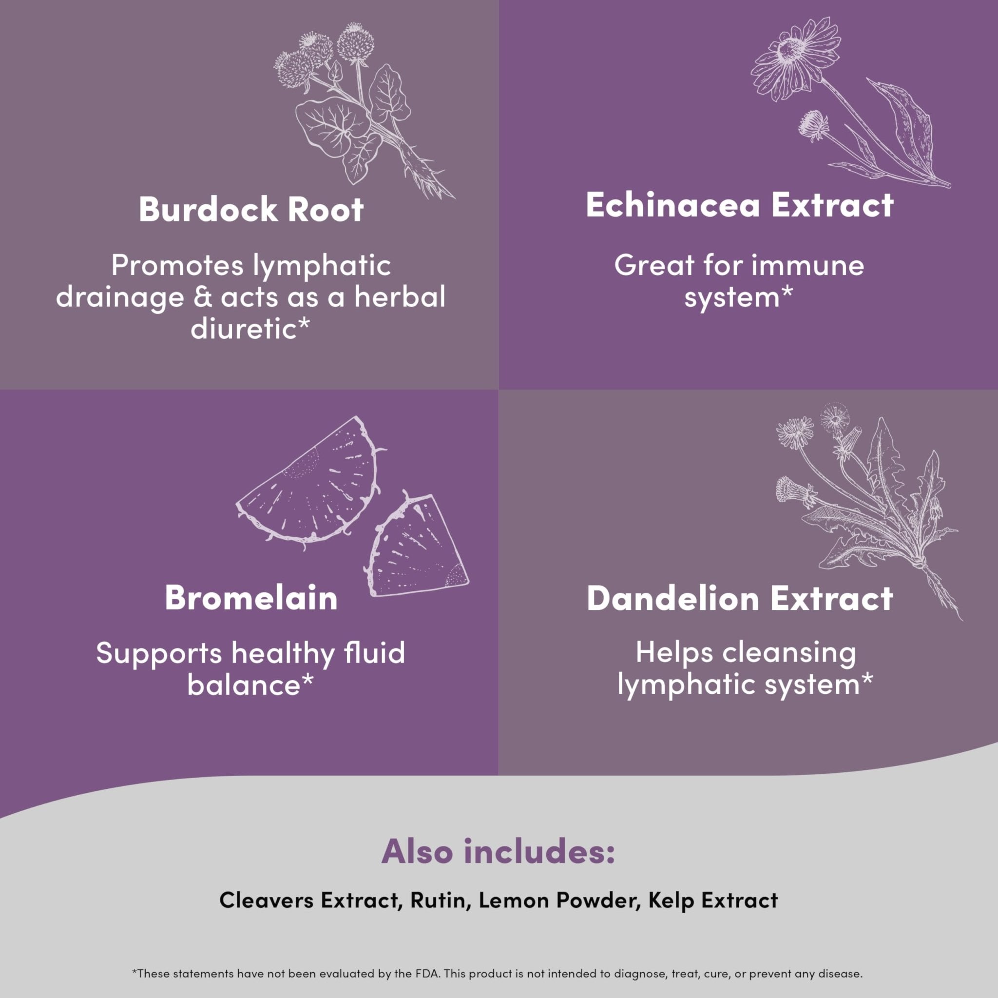 Lymph Peak - Lymphatic Drainage Supplements - Lymph System Support - with Burdock Root, Echinacea Extract, Bromelain, Dandelion Extract & More - Vegan, Non GMO, Gluten Free - 60 Capsules - Maple Wellness Supplements