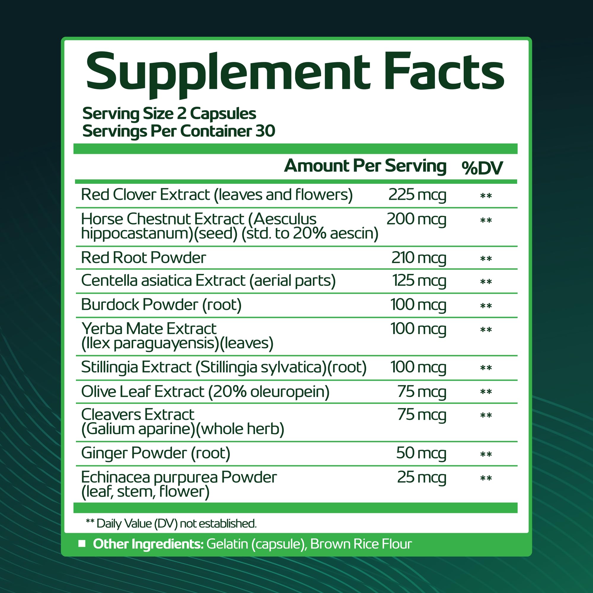 Lymph Savior - Plant-Based Lymphatic Support Supplement with Red Clover, Horse Chestnut & Burdock Root for Fluid Balance & Daily Wellness - Non-GMO, Made in USA - 30-Day Supply, 1 Bottle - Maple Wellness Supplements