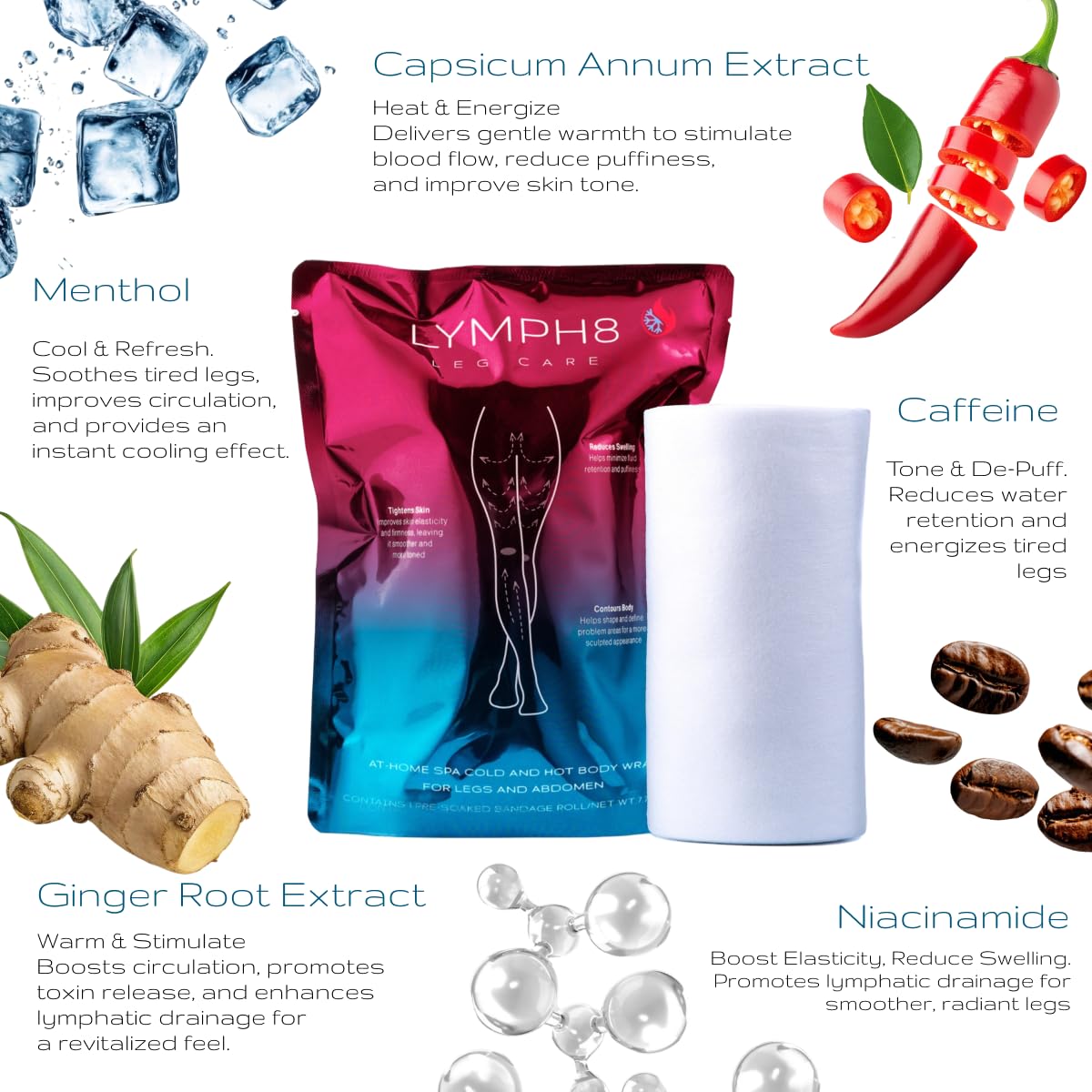 LYMPH8 Thermo-Active Body Wrap Hot and Cold Lymphatic Drainage & Sculpting Treatment for Legs&Stomach Helps Smooth,Tone&Firm the Skin With Caffeine, Niacinamide & Capsicum Extract 40 ft Pre-Soaked - Maple Wellness Supplements