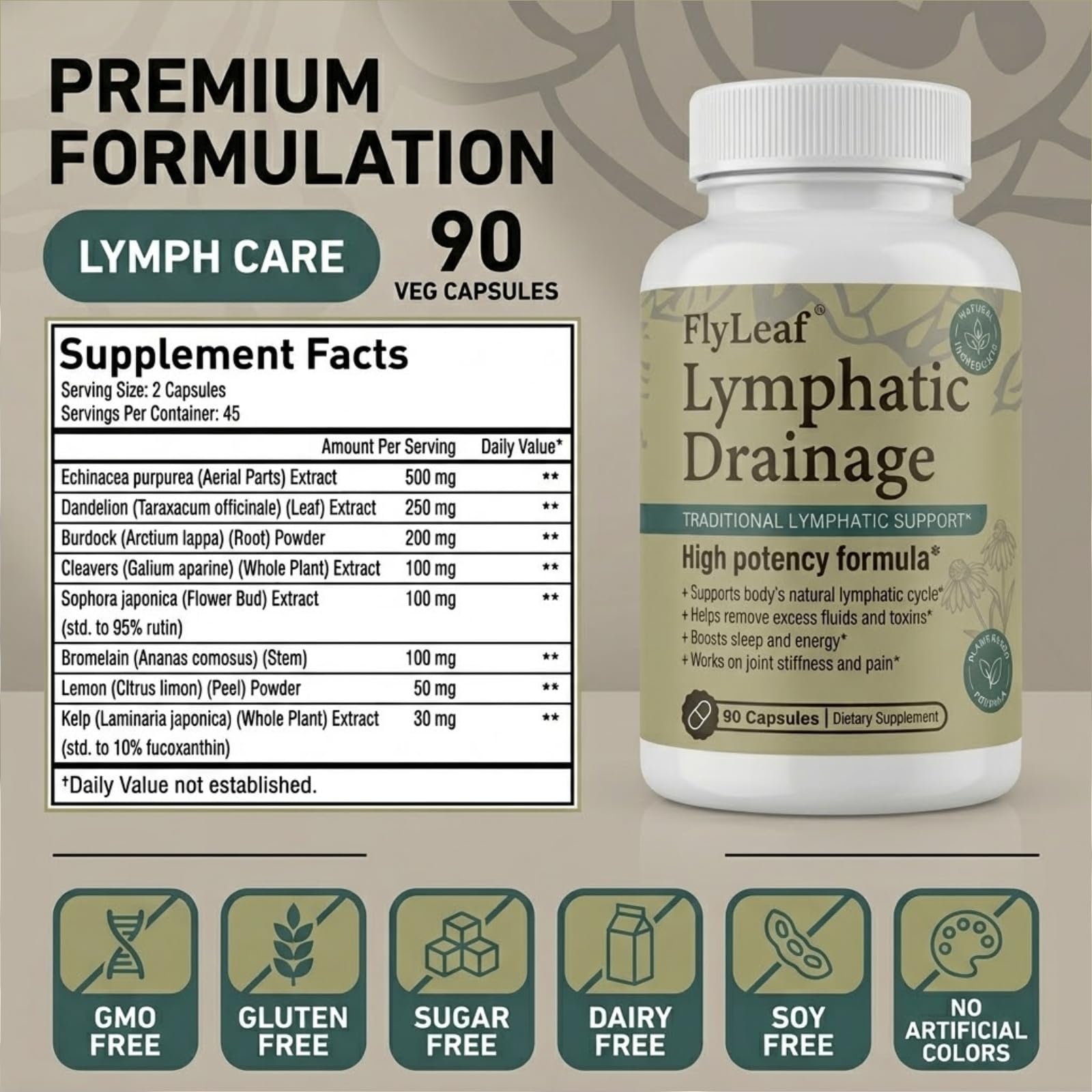 Lymphatic Drainage Capsules - 45-Day Body Reset with 500mg Echinacea & Dandelion - Supports Fluid Balance, Natural Energy & Joint Comfort - Non-GMO, 90 Capsules - Maple Wellness Supplements