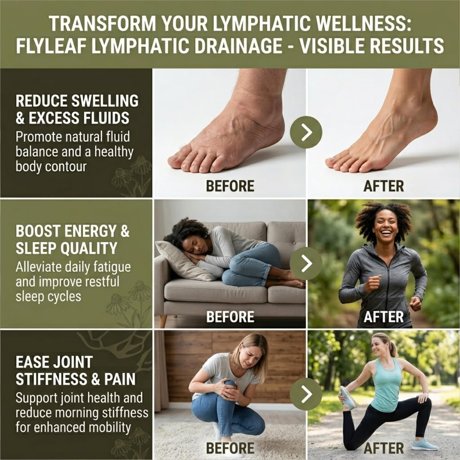 Lymphatic Drainage Capsules - 45-Day Body Reset with 500mg Echinacea & Dandelion - Supports Fluid Balance, Natural Energy & Joint Comfort - Non-GMO, 90 Capsules - Maple Wellness Supplements