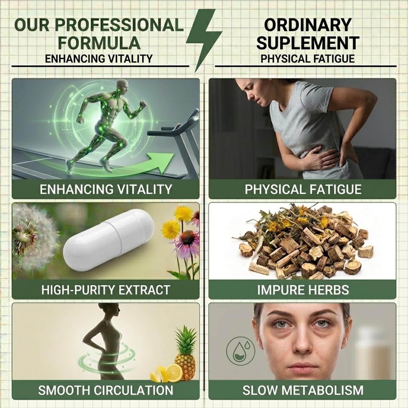Lymphatic Drainage Capsules - Ease Body Heaviness & Facial Puffiness - Supports Natural Fluid Balance & Metabolism、Joint Discomfort - with Echinacea & Dandelion - 90 Vegan Capsules & Non-GMO - Maple Wellness Supplements