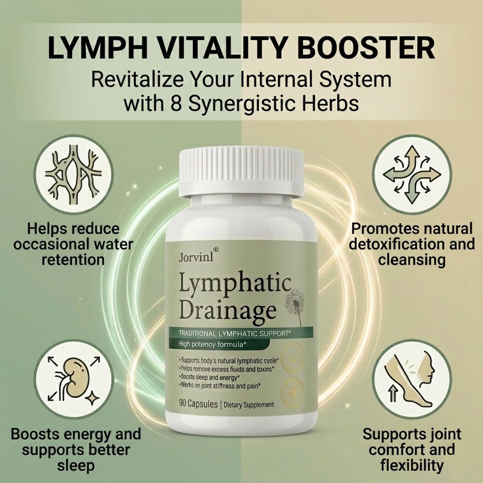 Lymphatic Drainage Capsules - Ease Body Heaviness & Facial Puffiness - Supports Natural Fluid Balance & Metabolism、Joint Discomfort - with Echinacea & Dandelion - 90 Vegan Capsules & Non-GMO - Maple Wellness Supplements