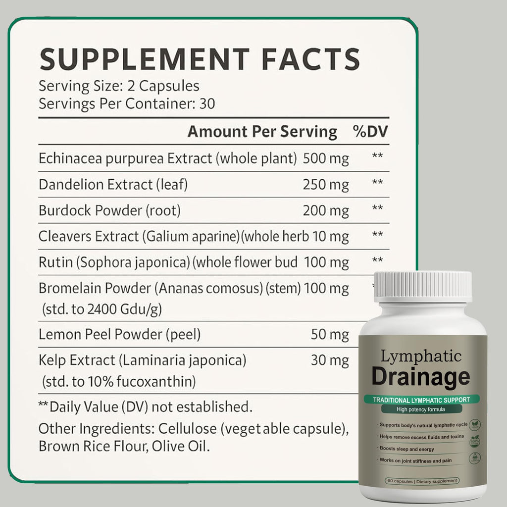 Lymphatic Drainage Capsules – Natural Herbal Blend with Dandelion, Burdock, Kelp & Echinacea – Supports Circulation & Fluid Balance - Maple Wellness Supplements