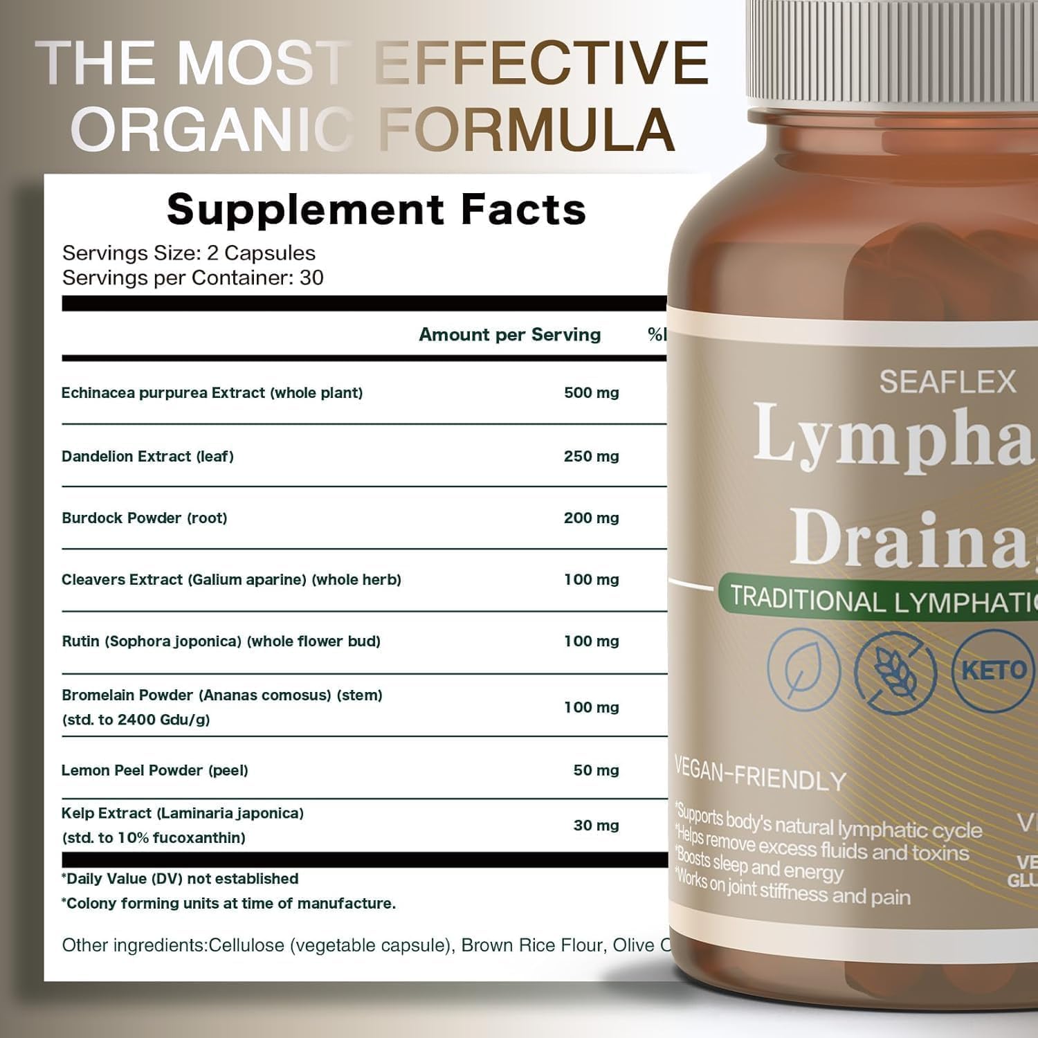 Lymphatic Drainage Capsules Natural Herbal Supplement for Fluid Balance & Immune Health, with Echinacea, Dandelion, and Burdock 60 Capsules - Maple Wellness Supplements