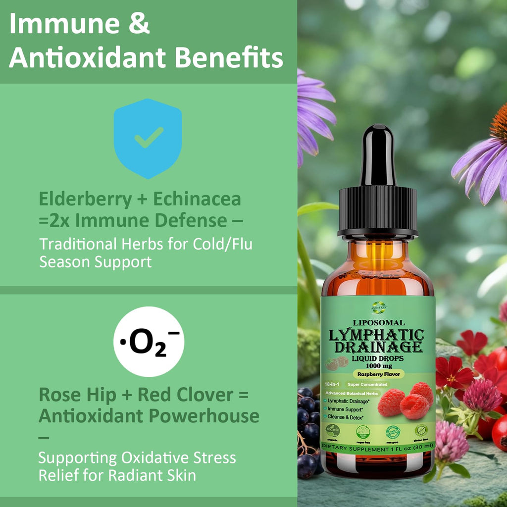 Lymphatic Drainage Drops, 18-in-1 Herbal Lymph System Support w. Echinacea Elderberry Dandelion Burdock Root Cleavers for Lymphatic Cleanse Detox Immune Support, Liposoaml for Max Absorption - Maple Wellness Supplements
