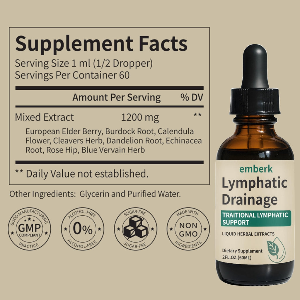 Lymphatic Drainage Drops, 2000mg Herbal Blend with Elderberry & Echinacea Dandelion，– Supports Lymphatic Drainage, Immune System & Detox 2 fl oz (2pcs) - Maple Wellness Supplements