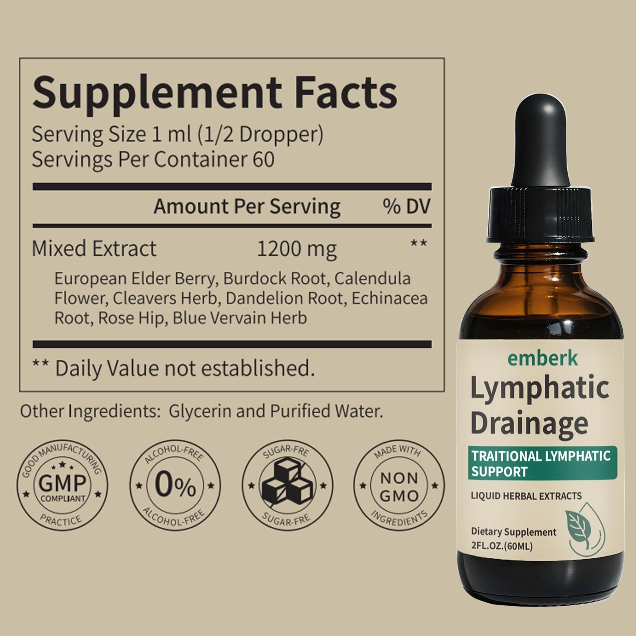 Lymphatic Drainage Drops, 2000mg Herbal Blend with Elderberry & Echinacea Dandelion，– Supports Lymphatic Drainage, Immune System & Detox 2 fl oz (2pcs) - Maple Wellness Supplements