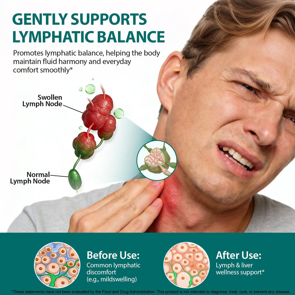 Lymphatic Drainage Drops | 21-in-1 Lymph System Support Supplement | Lymph Cleanse with Turmeric, Echinacea, Elderberry & Dandelion | for Women & Men, 2 fl oz - Maple Wellness Supplements