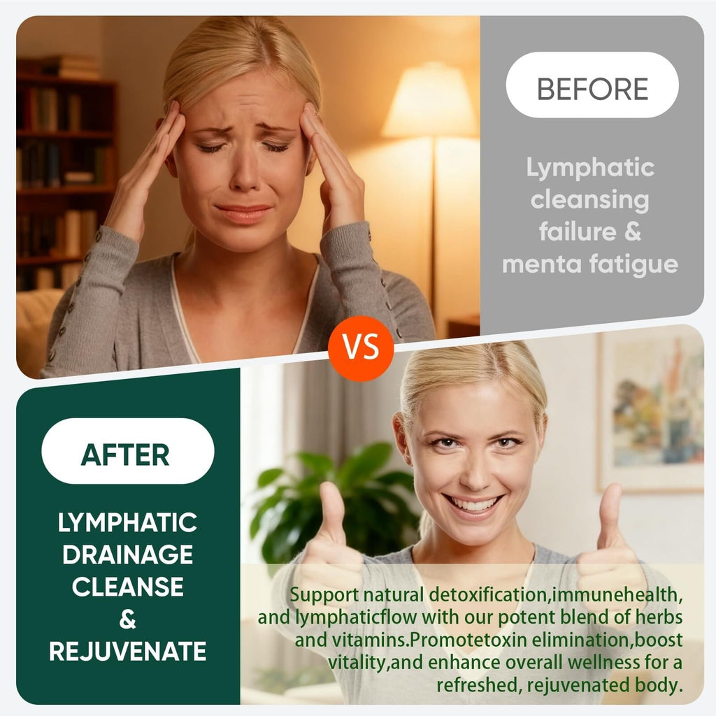 Lymphatic Drainage Drops - Maple Wellness Supplements