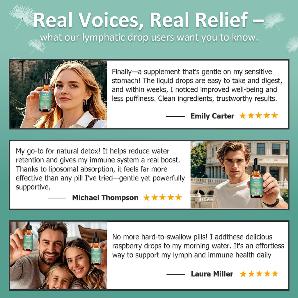 Lymphatic Drainage Drops, 6-IN-1 Lymphatic Complex w. Burdock Dandelion Kelp Cleavers, New Maximum Potency Lymph System Support for Bloat Balance Cortisol Immune Full Body Detox & Skin Vitality - TrustMedUSA