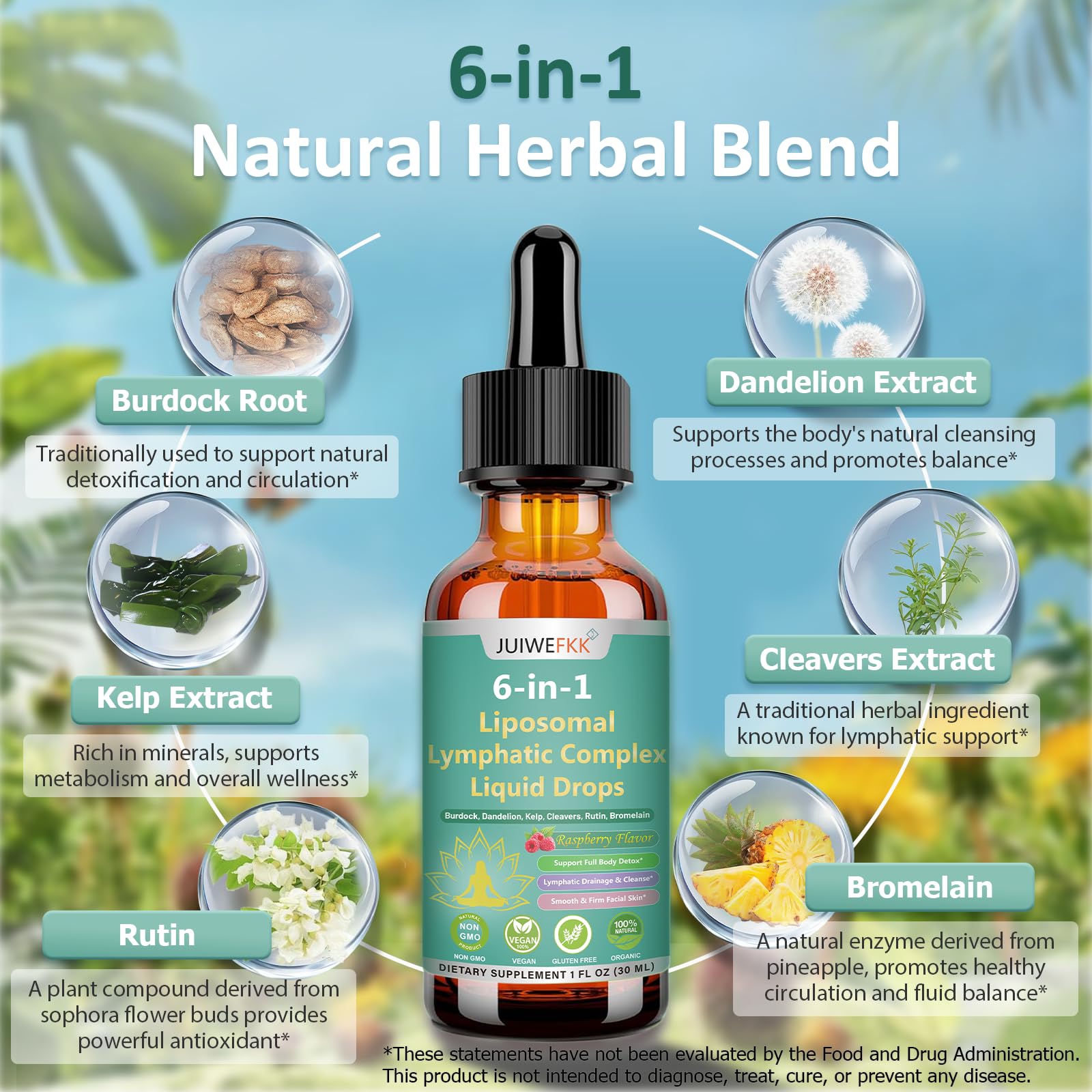 Lymphatic Drainage Drops, 6-IN-1 Lymphatic Complex w. Burdock Dandelion Kelp Cleavers, New Maximum Potency Lymph System Support for Bloat Balance Cortisol Immune Full Body Detox & Skin Vitality - TrustMedUSA