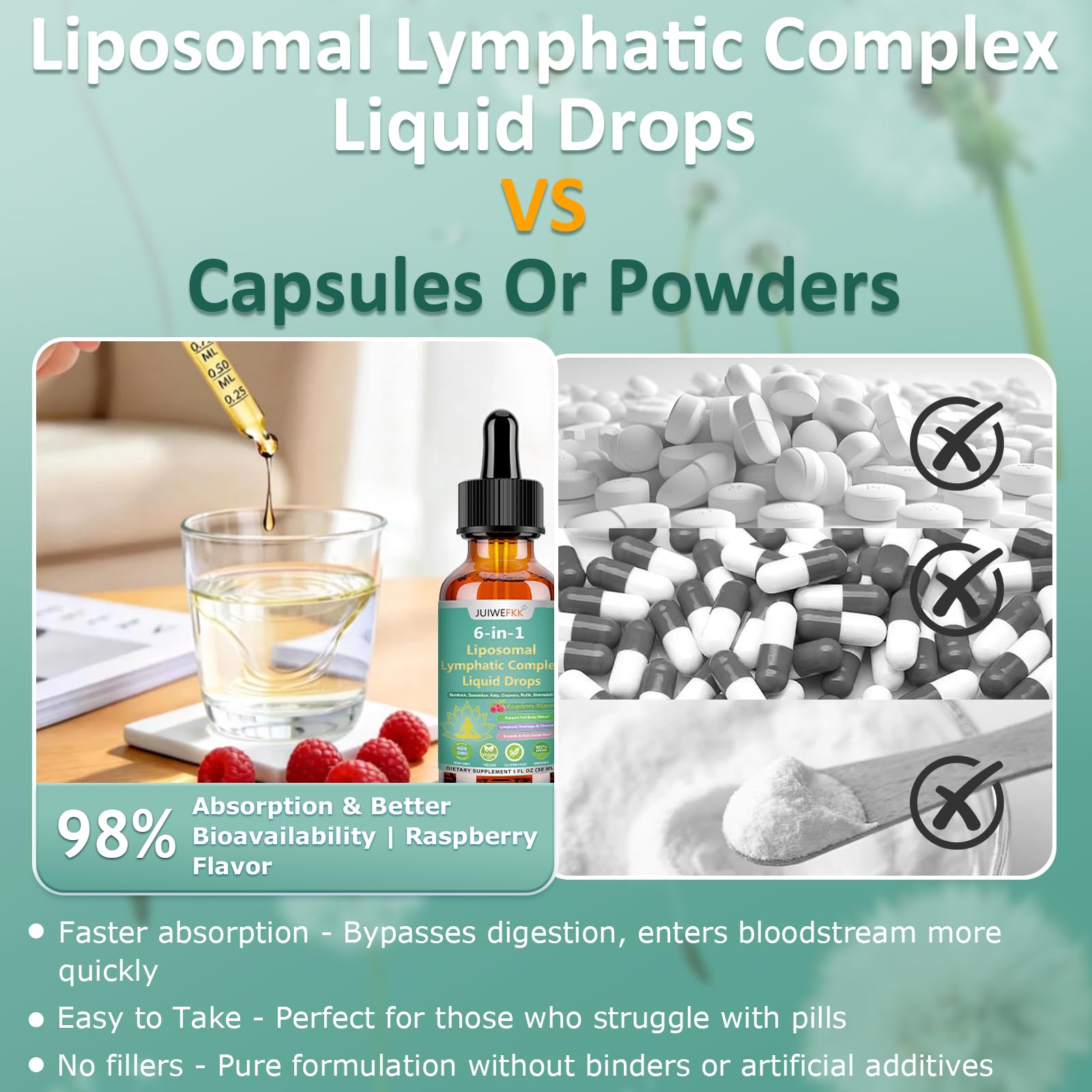 Lymphatic Drainage Drops, 6-IN-1 Lymphatic Complex w. Burdock Dandelion Kelp Cleavers, New Maximum Potency Lymph System Support for Bloat Balance Cortisol Immune Full Body Detox & Skin Vitality - TrustMedUSA