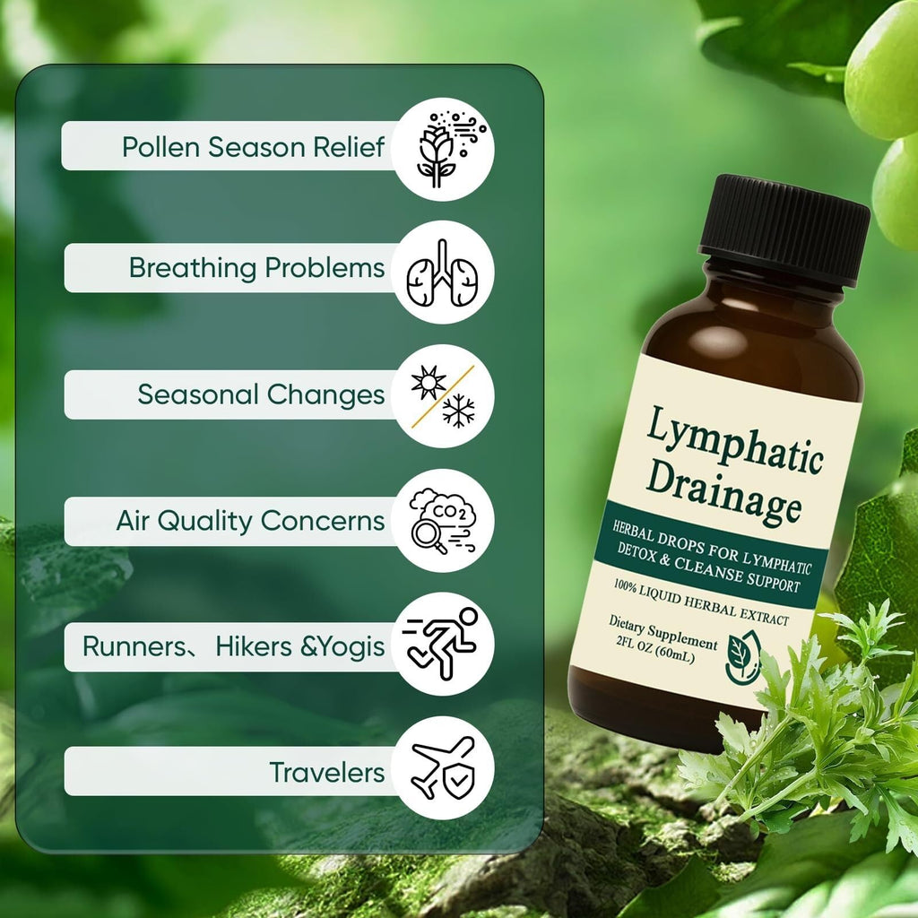 Lymphatic Drainage Drops - Maple Wellness Supplements