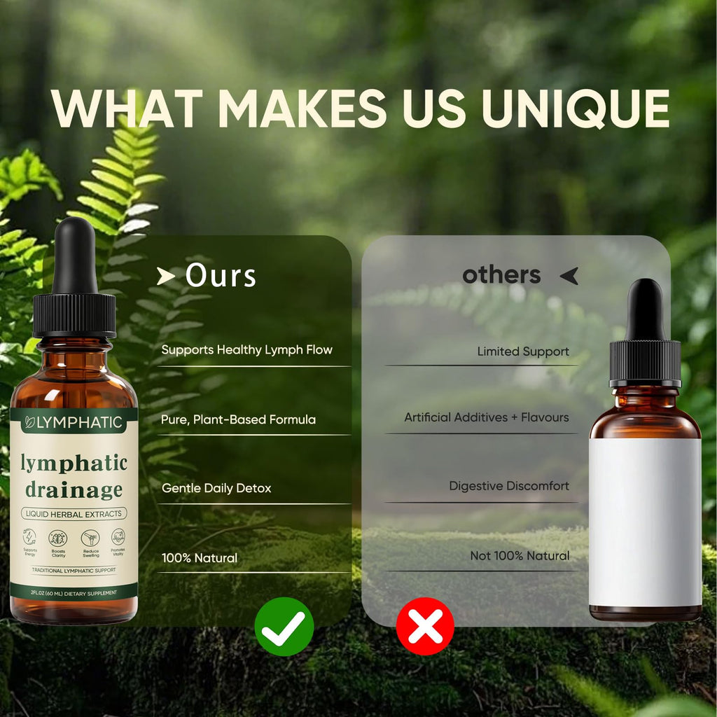 Lymphatic Drainage Drops, Lymphatic System Support, Immune System, Natural Herbal Blends, Vegan & Non-GMO (1) - Maple Wellness Supplements