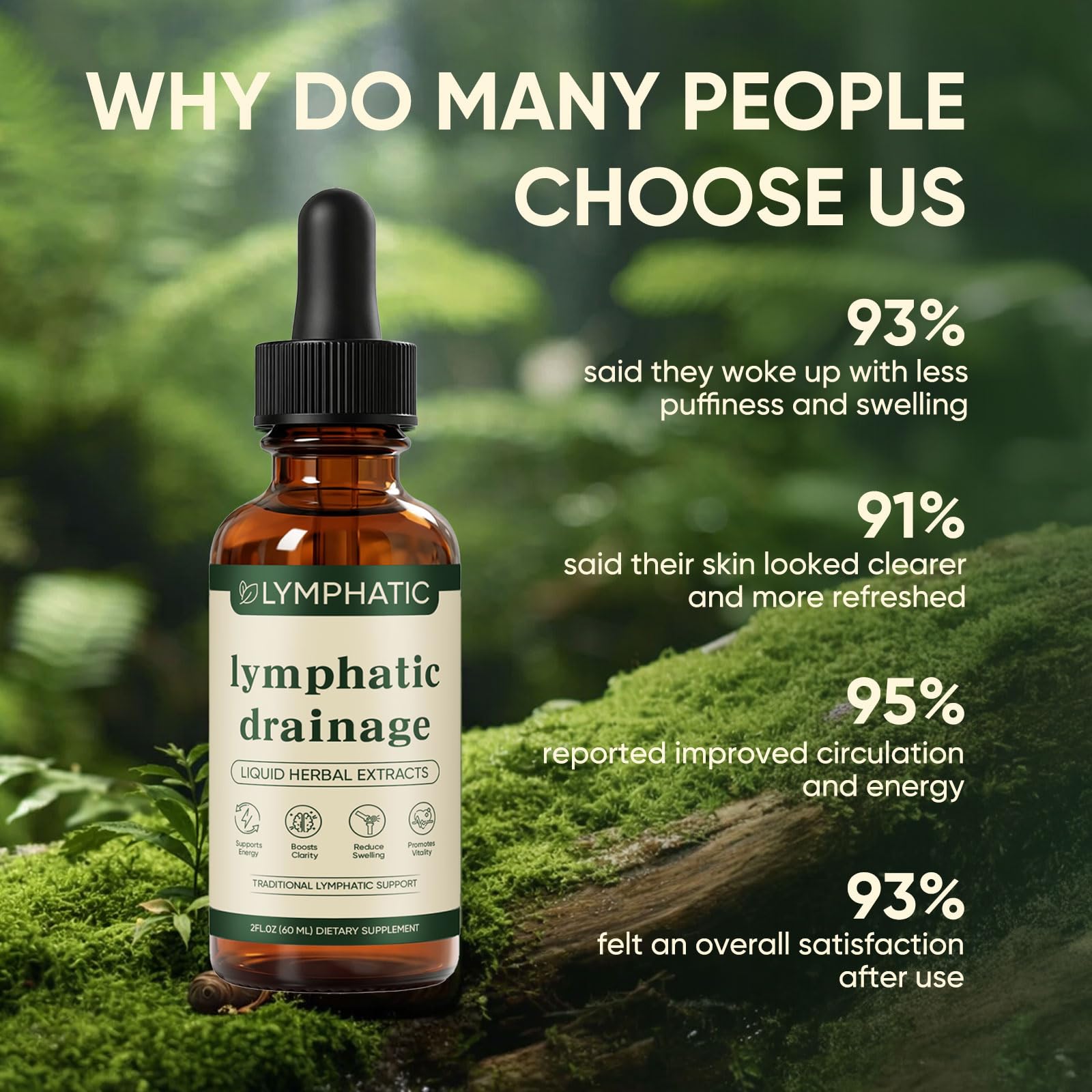 Lymphatic Drainage Drops, Lymphatic System Support, Immune System, Natural Herbal Blends, Vegan & Non-GMO (1) - Maple Wellness Supplements