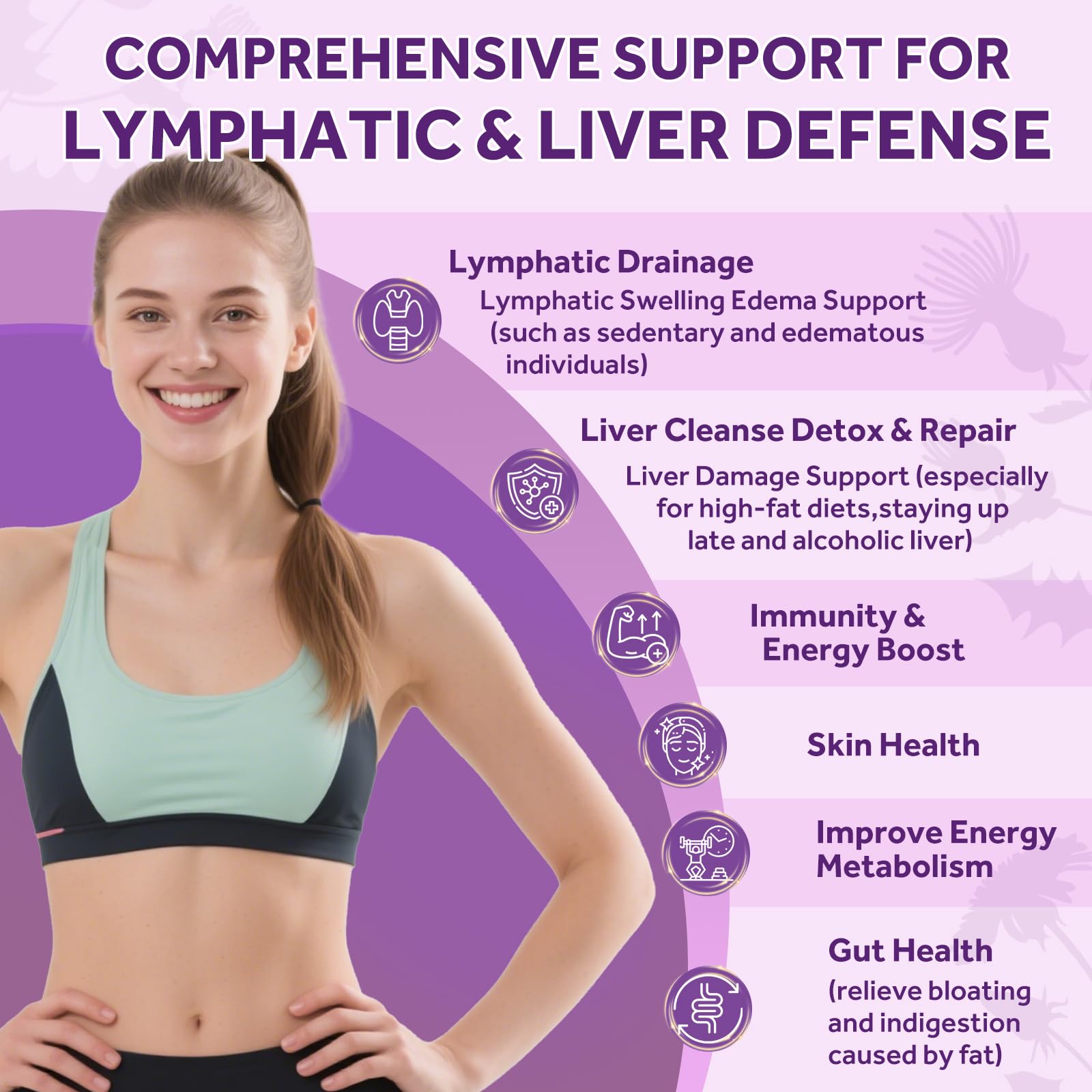 Lymphatic Drainage - Liver Cleanse Detox & Repair Drops, Liposomal Milk Thistle, Echinacea, Artichoke, Dandelion, Turmeric, ''Lymph-Liver'' Cleanse Detox Supplement, Immune & Health, Vegan, 2 Fl.Oz - Maple Wellness Supplements