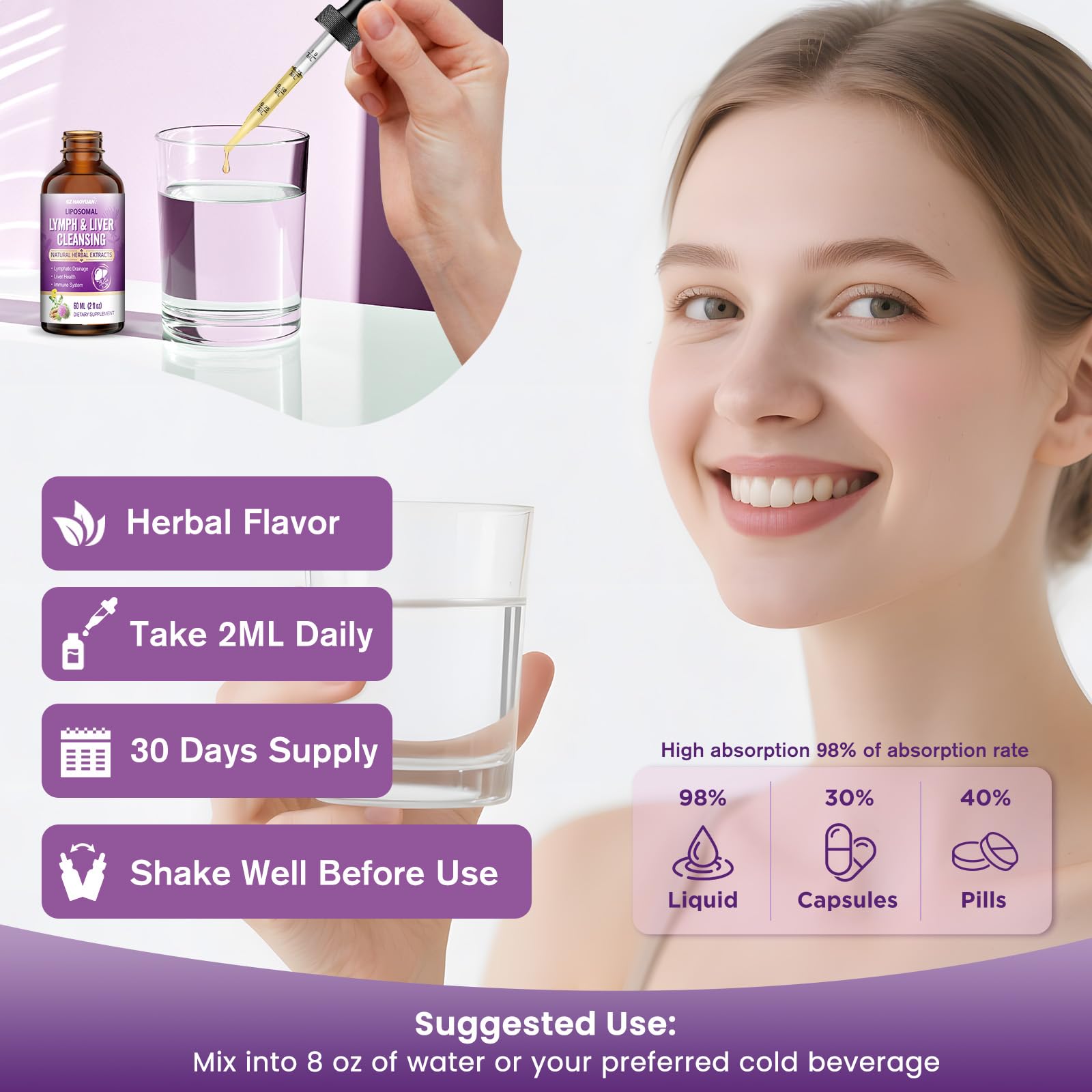 Lymphatic Drainage - Liver Cleanse Detox & Repair Drops, Liposomal Milk Thistle, Echinacea, Artichoke, Dandelion, Turmeric, ''Lymph-Liver'' Cleanse Detox Supplement, Immune & Health, Vegan, 2 Fl.Oz - Maple Wellness Supplements