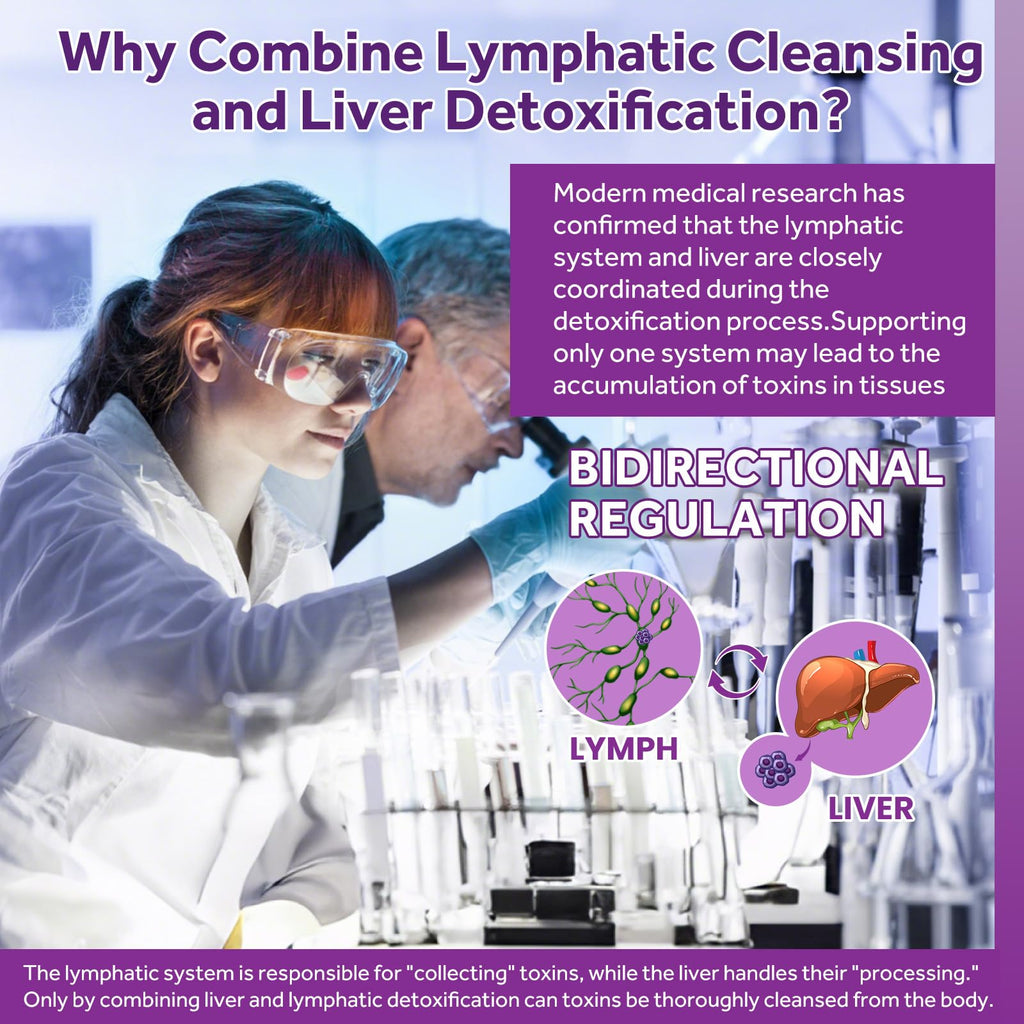Lymphatic Drainage - Liver Cleanse Detox & Repair Drops, Liposomal Milk Thistle, Echinacea, Artichoke, Dandelion, Turmeric, ''Lymph-Liver'' Cleanse Detox Supplement, Immune & Health, Vegan, 2 Fl.Oz - Maple Wellness Supplements