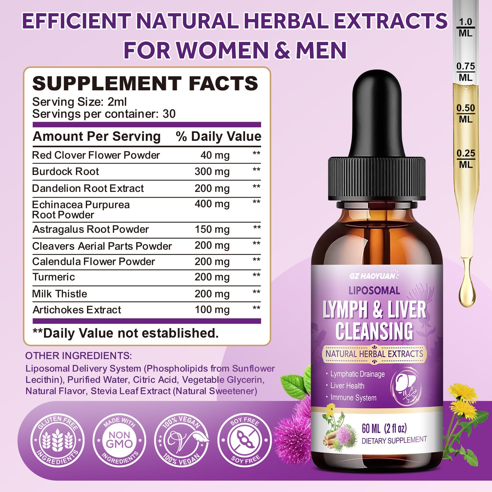 Lymphatic Drainage - Liver Cleanse Detox & Repair Drops, Liposomal Milk Thistle, Echinacea, Artichoke, Dandelion, Turmeric, ''Lymph-Liver'' Cleanse Detox Supplement, Immune & Health, Vegan, 2 Fl.Oz - Maple Wellness Supplements