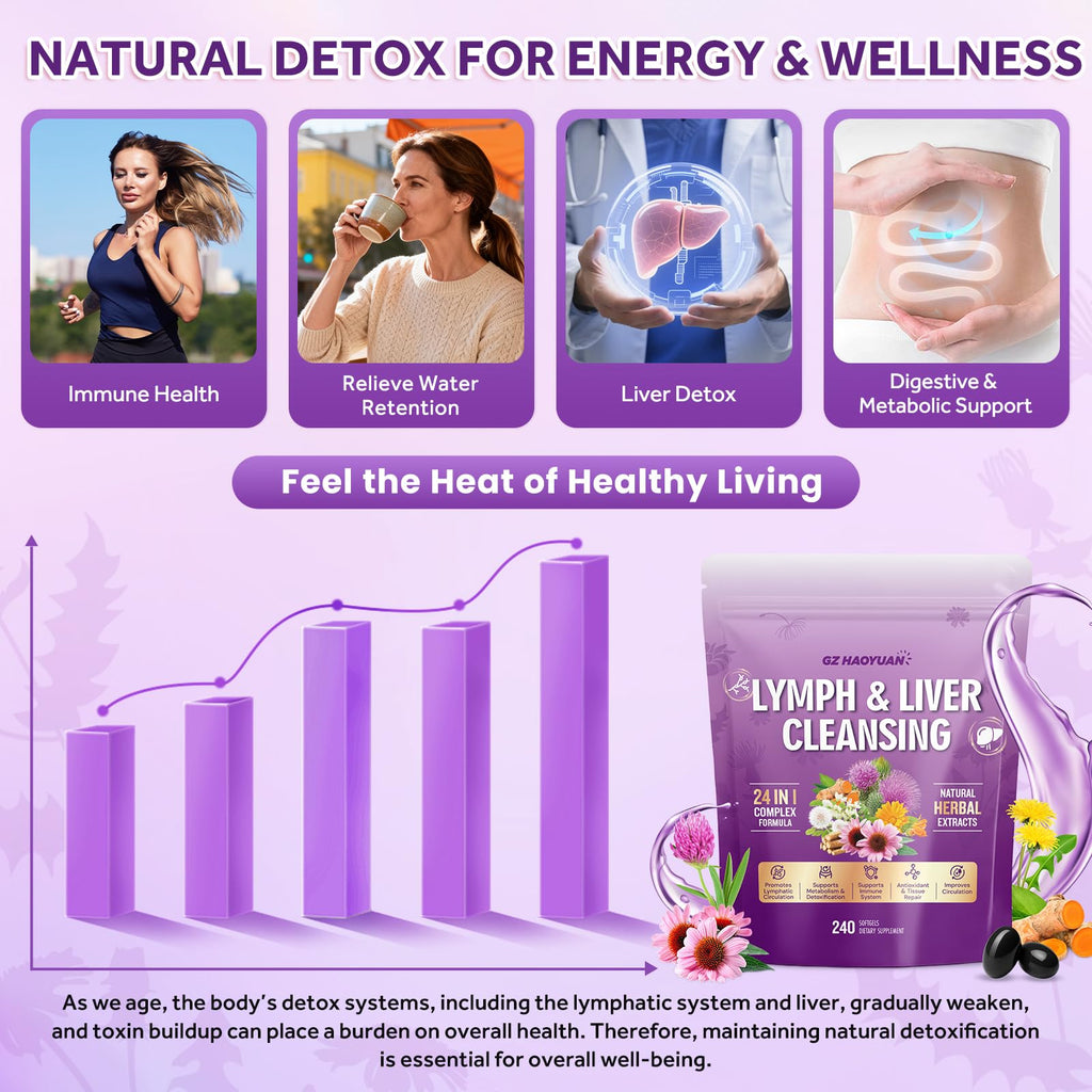 Lymphatic Drainage Supplement, Liver Cleanse Detox & Repair, 24-in-1 Herbal Blend with Echinacea, Dandelion, Burdock, Bromelain, Calendula, Turmeric - Lymph System Support, Less Bloating, 240 Softgels - Maple Wellness Supplements