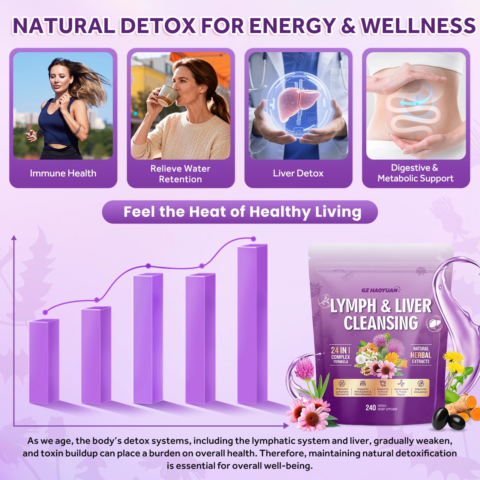 Lymphatic Drainage Supplement, Liver Cleanse Detox & Repair, 24-in-1 Herbal Blend with Echinacea, Dandelion, Burdock, Bromelain, Calendula, Turmeric - Lymph System Support, Less Bloating, 240 Softgels - Maple Wellness Supplements