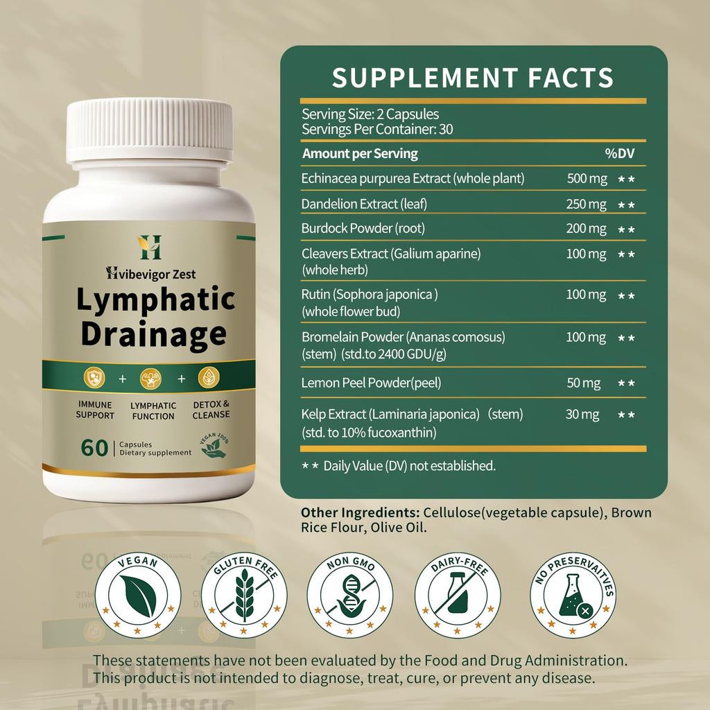 Lymphatic Drainage Supplement – Natural Herbal Formula with Dandelion, Burdock & Echinacea, Supports Fluid Balance, Immune Health & Cellulite Reduction – 60 Capsules - Maple Wellness Supplements