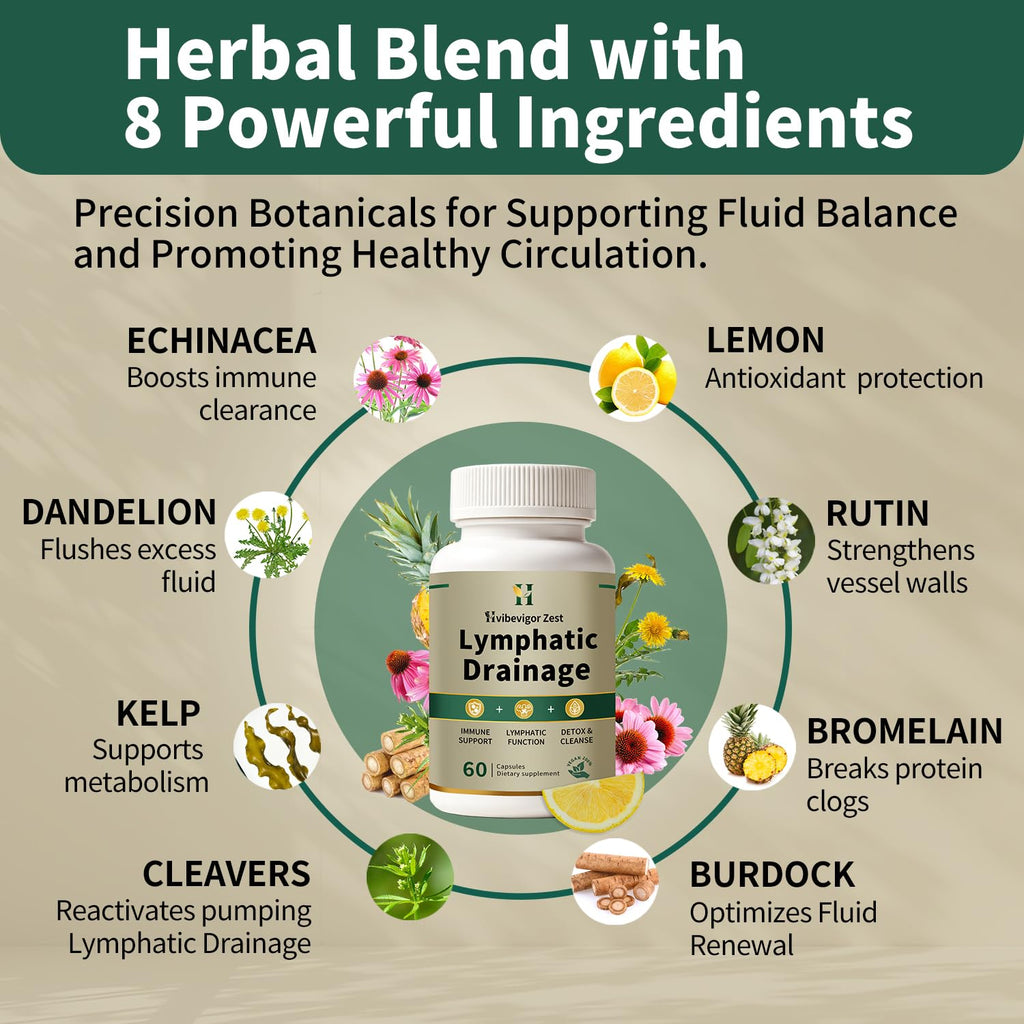 Lymphatic Drainage Supplement – Natural Herbal Formula with Dandelion, Burdock & Echinacea, Supports Fluid Balance, Immune Health & Cellulite Reduction – 60 Capsules - Maple Wellness Supplements