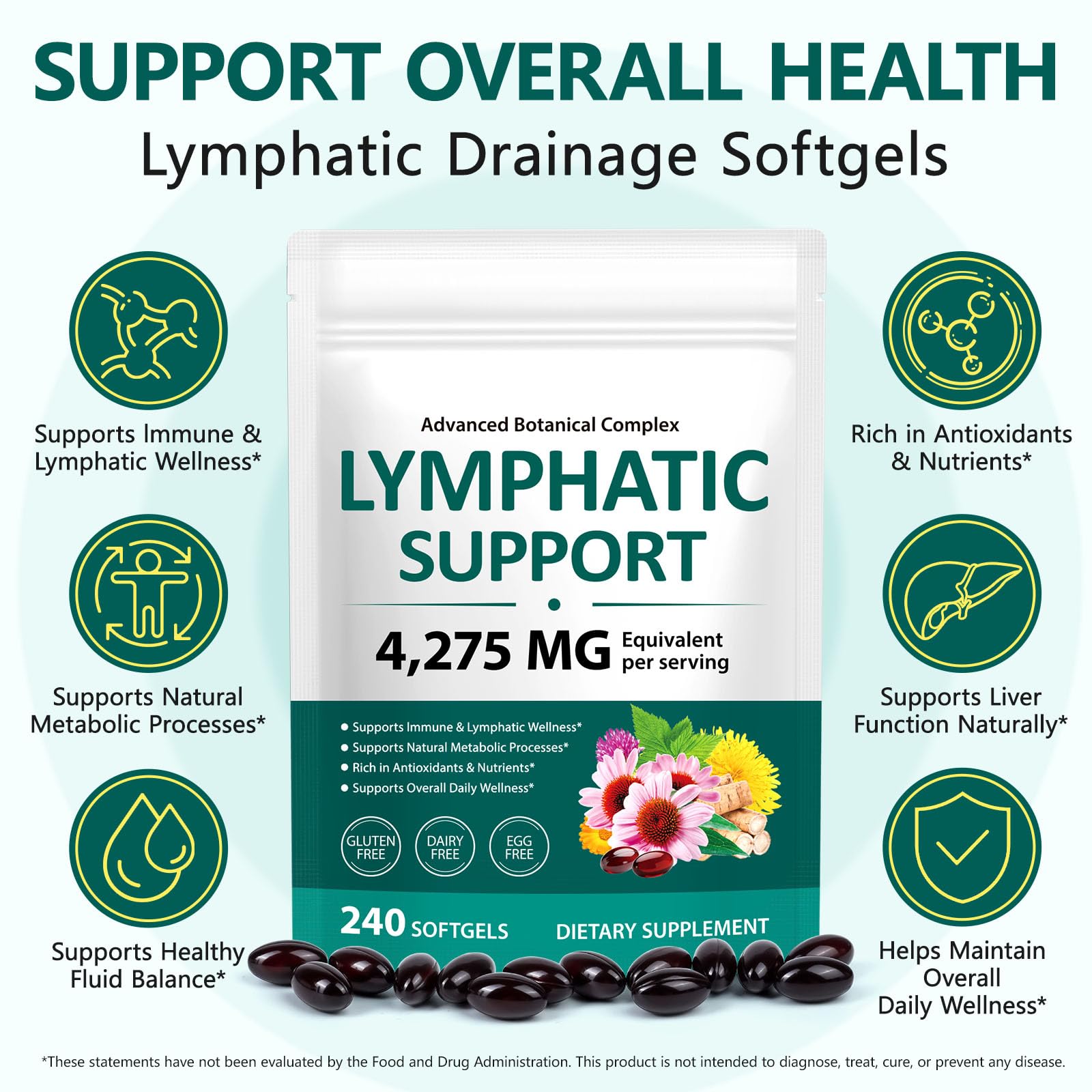 Lymphatic Drainage Supplements, 240 Softgels, Lymph System Support Supplement for Women & Men, 21-in-1 Herbal Blend with Echinacea, Burdock Root, Dandelion, Turmeric for Fluid Balance & Immune Support - Maple Wellness Supplements