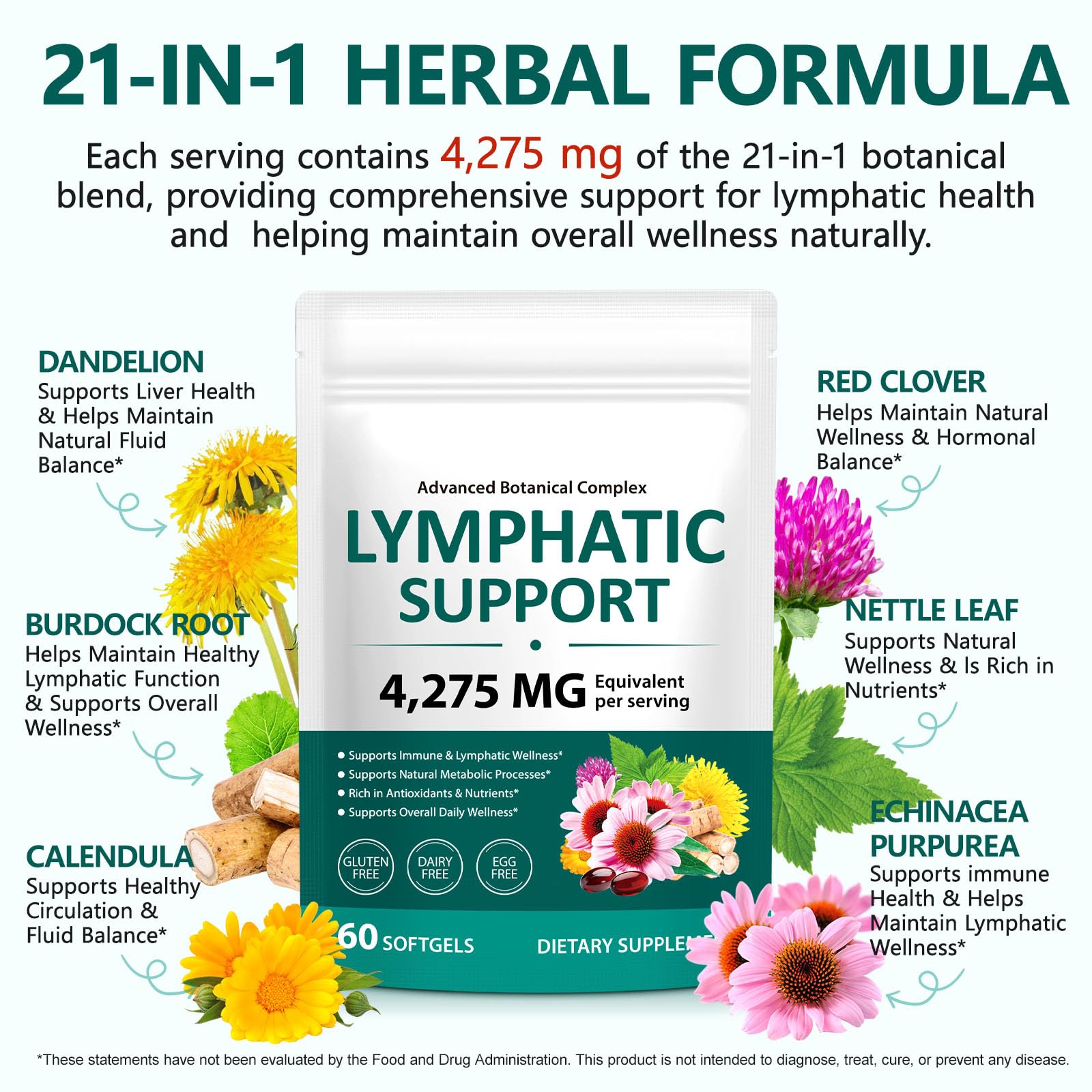 Lymphatic Drainage Supplements, 4275mg Lymph System Support for Women & Men, Herbal Lymphatic Complex with Dandelion, Burdock, Echinacea, Cleavers, Turmeric & Bromelain for Fluid Balance, 240 Capsules - Maple Wellness Supplements