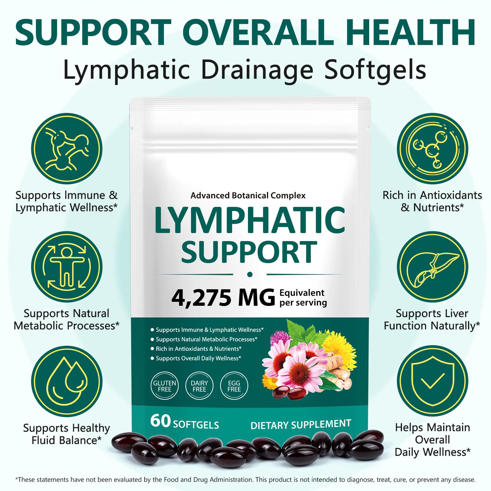 Lymphatic Drainage Supplements, 4275mg Lymph System Support for Women & Men, Herbal Lymphatic Complex with Dandelion, Burdock, Echinacea, Cleavers, Turmeric & Bromelain for Fluid Balance, 240 Capsules - Maple Wellness Supplements