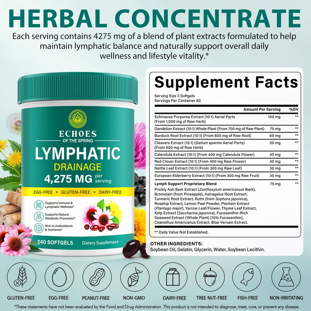 Lymphatic Drainage Supplements, 4275mg Lymph System Support Supplement for Women & Men, Daily Wellness Support, 21-in-1 Herbal Blend with Echinacea, Dandelion, Burdock, Turmeric & More, 240 Softgels - Maple Wellness Supplements