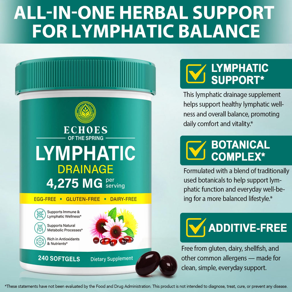 Lymphatic Drainage Supplements, 4275mg Lymph System Support Supplement for Women & Men, Daily Wellness Support, 21-in-1 Herbal Blend with Echinacea, Dandelion, Burdock, Turmeric & More, 240 Softgels - TrustMedUSA