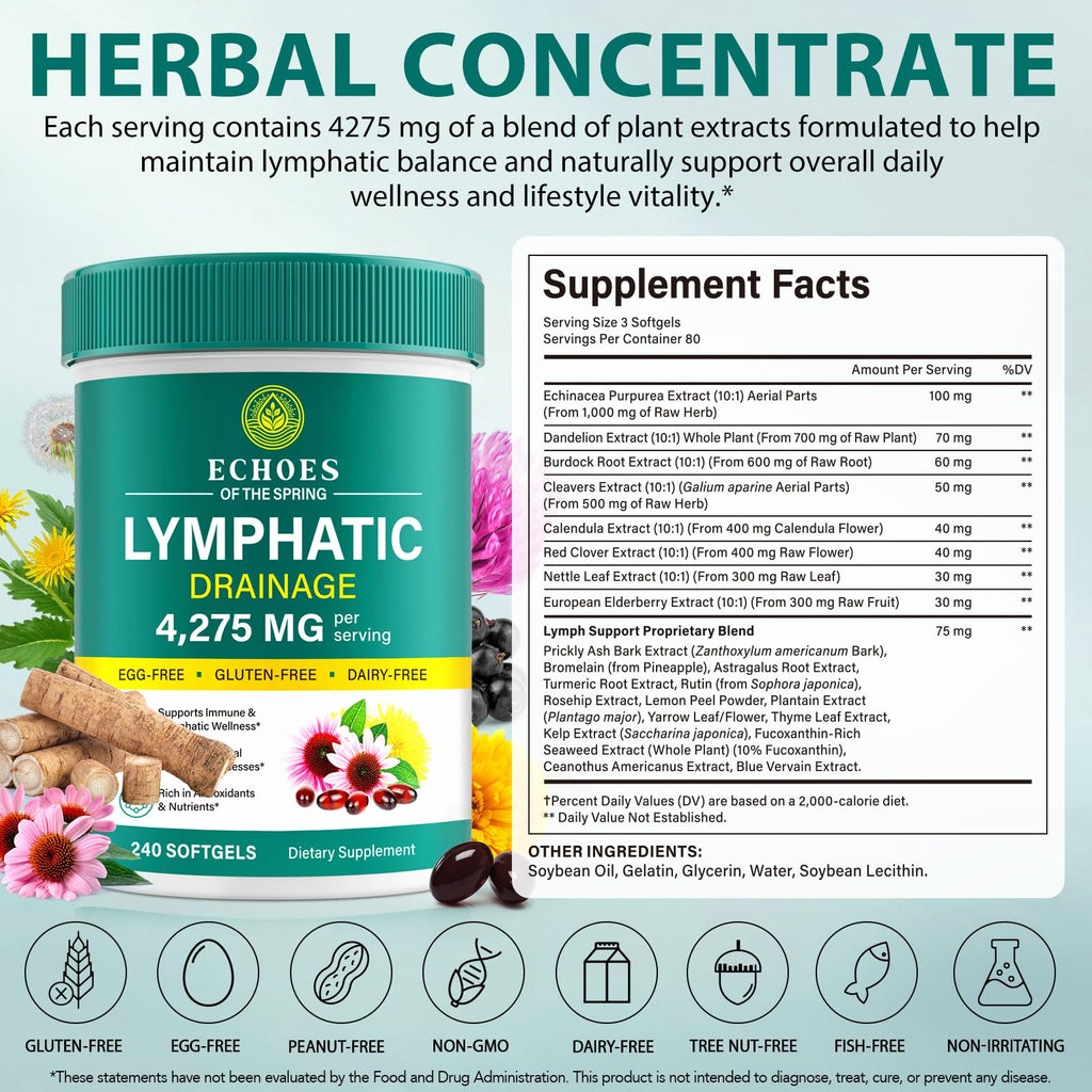 Lymphatic Drainage Supplements, 4275mg Lymph System Support Supplement for Women & Men, Daily Wellness Support, 21-in-1 Herbal Blend with Echinacea, Dandelion, Burdock, Turmeric & More, 240 Softgels - TrustMedUSA