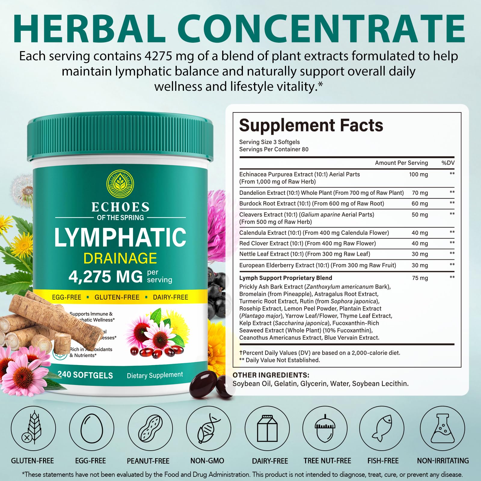Lymphatic Drainage Supplements, 4275mg Lymph System Support Supplement for Women & Men, Daily Wellness Support, 21-in-1 Herbal Blend with Echinacea, Dandelion, Burdock, Turmeric & More, 240 Softgels - TrustMedUSA
