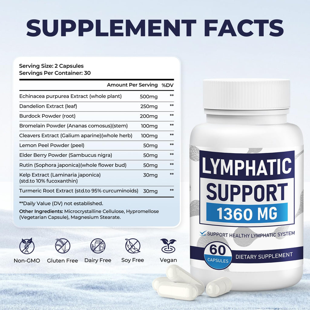 Lymphatic Drainage Supplements for Lymph System Cleanse & Immune Support, Lymphatic Support Supplement, Detox & Liver Health, Natural Herbal Blends with Echinacea, Dandelion, Burdock, 60 Capsules - Maple Wellness Supplements