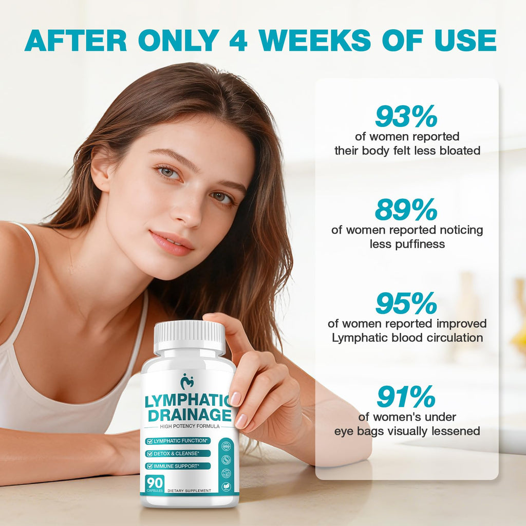 Lymphatic Drainage Supplements - Lymphatic Drainage Capsule for Detox & Cleanse, Immune Support - Natural Herbal Blends with Dandelion, Burdock, Cleavers & Echinacea, 90 Capsules - Maple Wellness Supplements