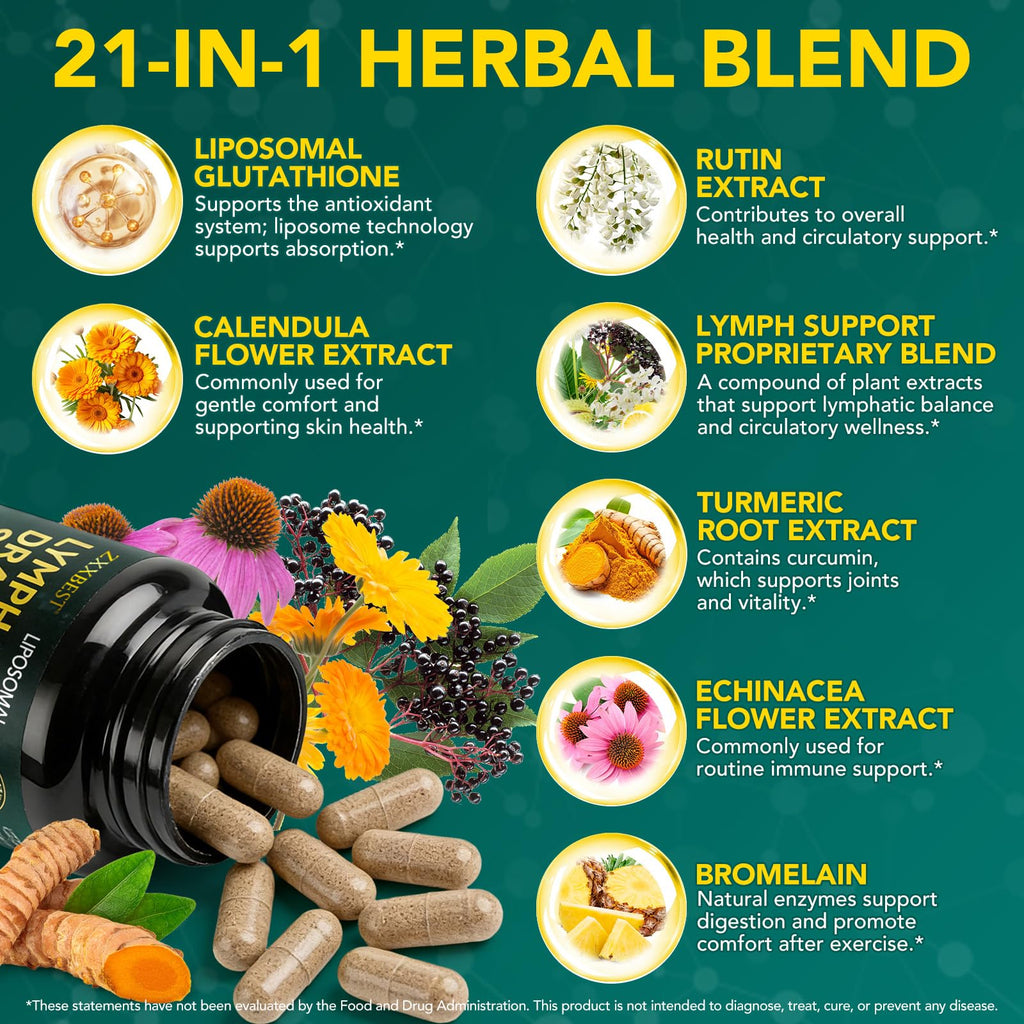 Lymphatic Drainage Supplements, Lymphatic Drainage Capsules - Wellness Complex 21 in 1 Aescia, Turmeric, Bromelain, Echinacea & More - Lymph System Support Capsules - Maple Wellness Supplements