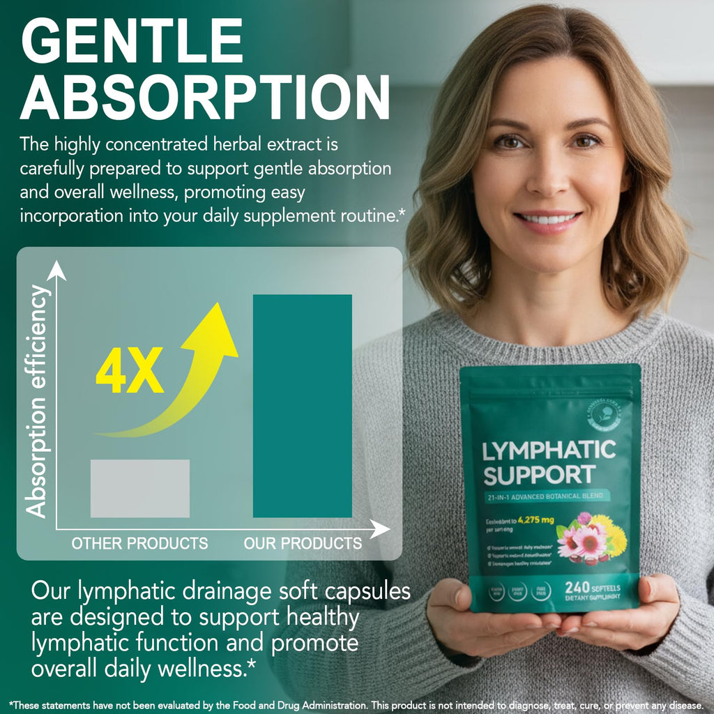 Lymphatic Drainage Supplements, Lymphatic Support Softgels for Immune Health, Plant-Based Formula with Echinacea, Burdock Root, Elderberry, Bromelain, Turmeric, 240 Softgels - Maple Wellness Supplements