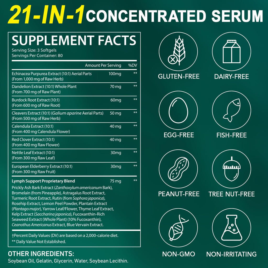 Lymphatic Drainage Supplements, Lymphatic Support Softgels for Immune Health, Plant-Based Formula with Echinacea, Burdock Root, Elderberry, Bromelain, Turmeric, 240 Softgels - Maple Wellness Supplements