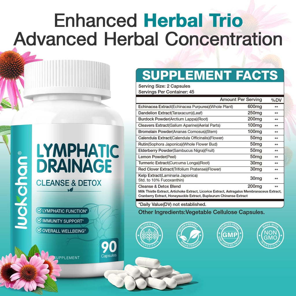 Lymphatic Drainage Supplements - Lymphatic System Support, Fluid Balance, Immune Support - Natural Lymphatic Cleanse & Detox Capsules with Dandelion, Echinacea, Burdock & More, 90 Capsules - Maple Wellness Supplements