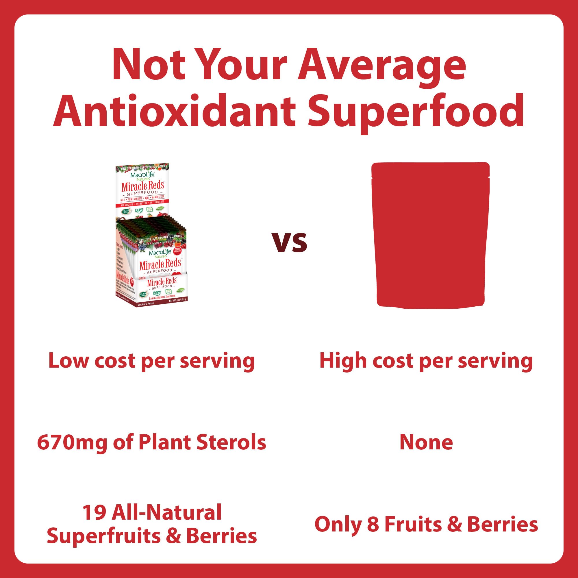 MacroLife Naturals Miracle Reds Superfood Powder 19 Blended Fruit & Berry Polyphenols Enzymes Probiotics & Antioxidants Supplement - Raw Non-GMO & Vegan Whole Food Vitamins - 12 Packet Servings - TrustMedUSA