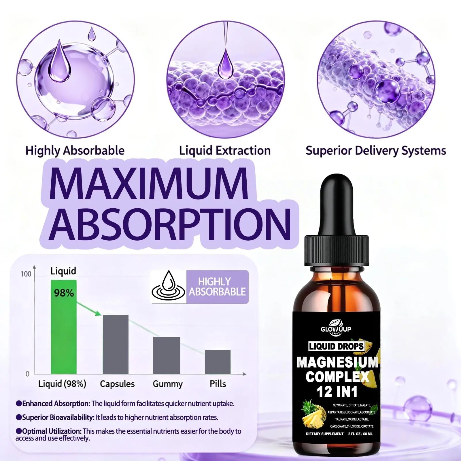 Magnesium 12 in 1 Complex 1000mg Supplement for Women & Men, High Absorption Liquid Magnesium W/Glycinate Citrate Malate Taurate Oxide Aspartate Orotate, Calm Magnesium for Sleep Muscle Heart Support - TrustMedUSA