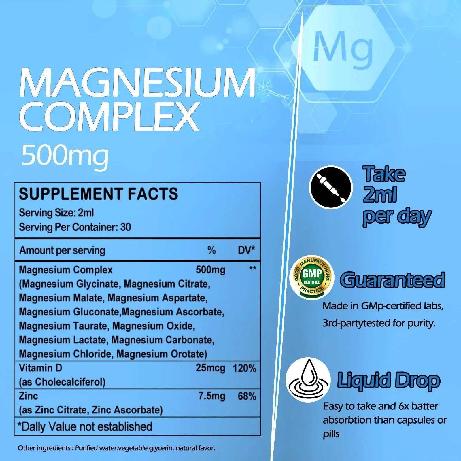Magnesium 12 in 1 Complex Liquid Drops Magnesium Supplement w. Glycinate Citrate Malate Taurate Oxide Aspartate Orotate, Calm Magnesium for Sleep Muscle Heart Support丨Max Absorption Liquid Formula - TrustMedUSA